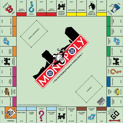 My custom monopoly board : r/wichita