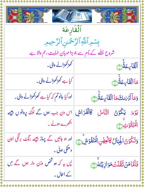 Read Surah Al-Qariah Online with Urdu Translation