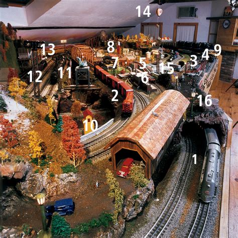 The Mandy Patinkin Lionel layout collection - Trains