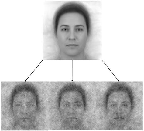 Study Suggests What The Face Of God Looks Like, And It's Not How You ...