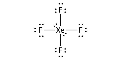 Why does the Lewis structure of XeF4 not follow the octet rule? | Socratic