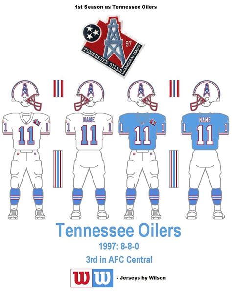 Pin by Richard Biver on NFL Team Uniforms in 2022 | Tennessee oilers, Team uniforms, Seasons name