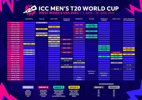 Breaking: ICC T20 World Cup 2024 Full Schedule And Groups Announced ...