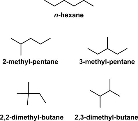 Five Isomers Of Hexane