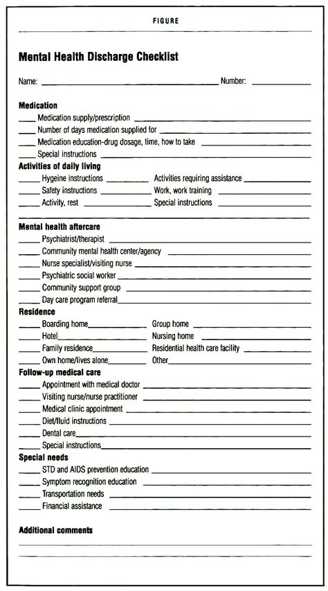 Psychiatric Discharge Planning Checklist