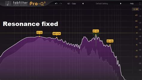 How To EQ Bass Guitar (Get Punch & Clarity)