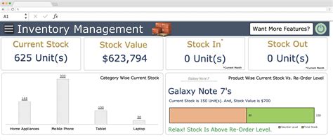 Inventory Forecasting Excel Template Free Download