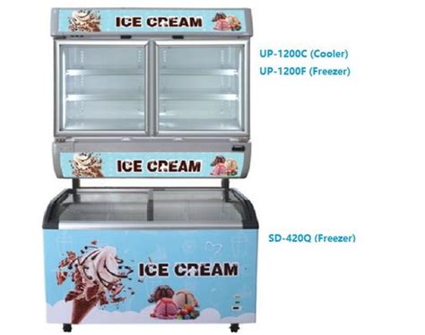 Commercial Glass Door Freezer factory, Buy good quality Commercial Glass Door Freezer products ...