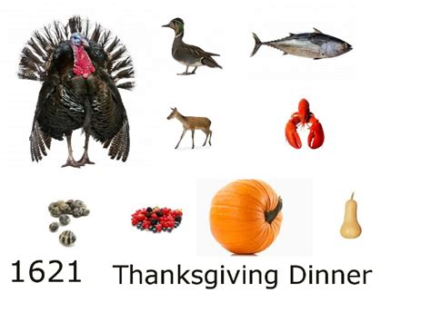 Thanksgiving Dinner from 1621 to Now - eDreams Travel Blog