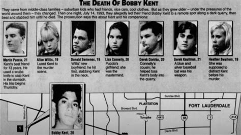 5 chilling details from Bobby Kent murder case in 1993