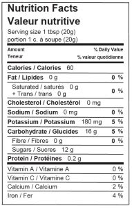 Nutrients in molasses - Grandma Molasses