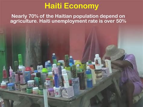 Haiti Economy