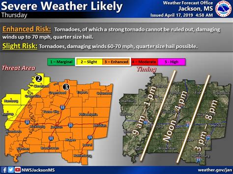 Another round of severe weather predicted for Thursday - BreezyNews.com ...