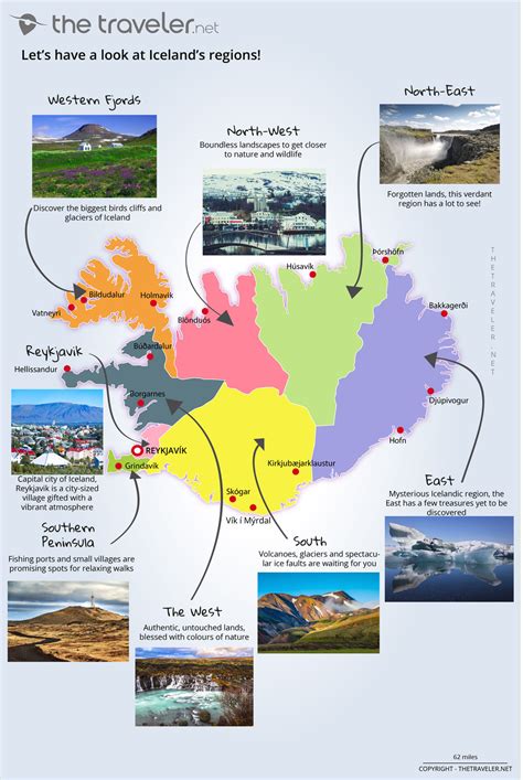 Places to visit Iceland: tourist maps and must-see attractions