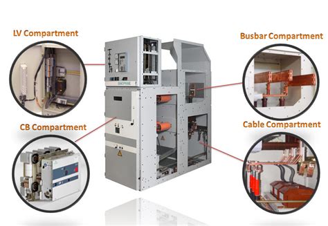 MEDIUM VOLTAGE SWITCHGEAR SELECTION AND DESIGN GUIDE - SECOND CHAPTER ...