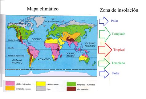 Blog de Luis para 5º y 6º: EL CLIMA EN EL MUNDO,ESPAÑA Y CASTILLA LA MANCHA.