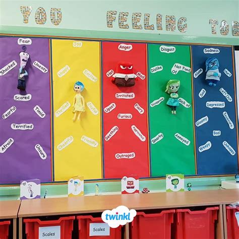 Amazing "How are you feeling today" display wall. We love this display based on the film Insid ...