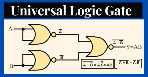 Universal Logic Gate