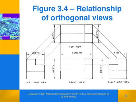 PPT - Chapter Three – Orthogonal projection PowerPoint Presentation, free download - ID:374998