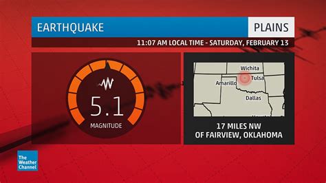 Magnitude 5.1 Earthquake, Third Strongest on Record in Oklahoma, Felt ...