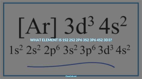 Will there be a 119th element? – ChemCafe — science, chemistry and physics made simple