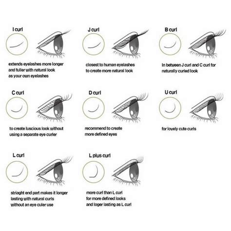 Pin on Lash Extensions: The Basics