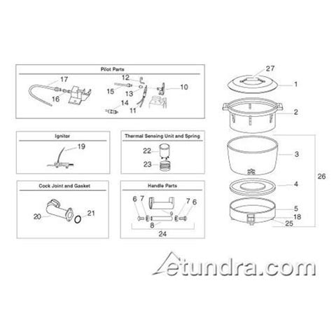 [DIAGRAM] Panasonic Rice Cooker Diagram - MYDIAGRAM.ONLINE