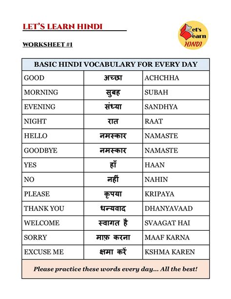 Hindi Vocabulary worksheet #1 | Learn hindi, Hindi language learning ...