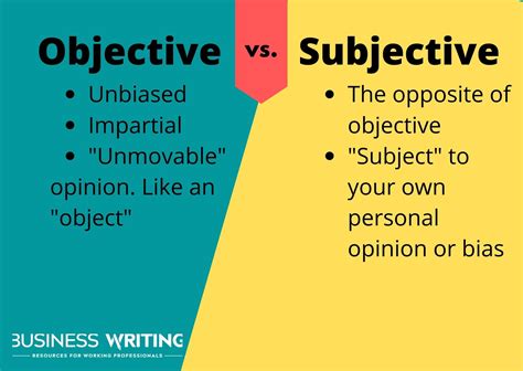 What is Objective vs. Subjective? - BusinessWritingBlog