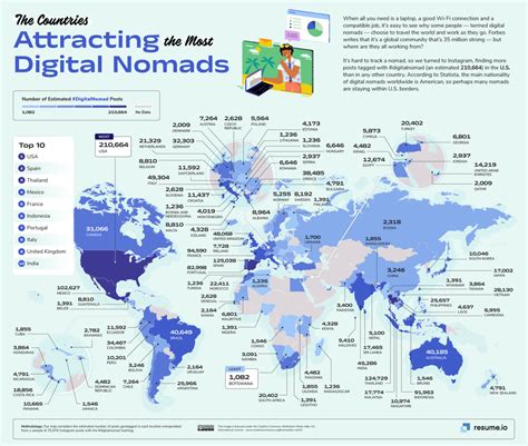 Most and least attractive countries for digital... - Maps on the Web