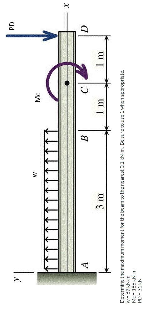 Solved Determine the maximum moment for the beam to the | Chegg.com