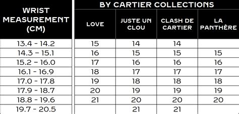 Bracelet Sizing Guide