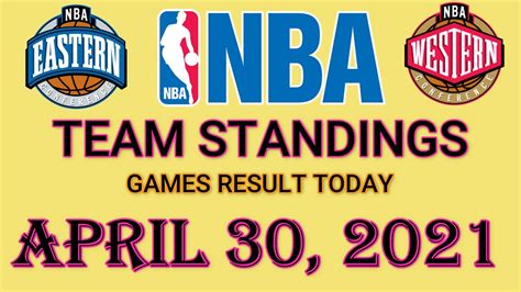 NBA Standings as of April 30, 2021 I NBA Games Result Today with STAT ...