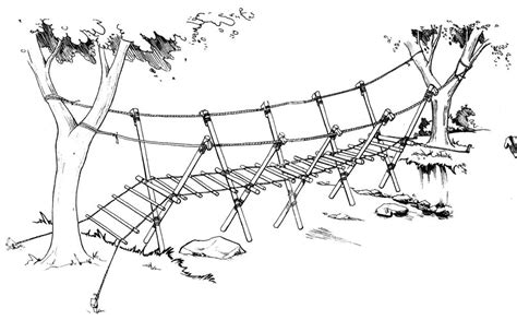 Rope Bridge Drawing at PaintingValley.com | Explore collection of Rope ...