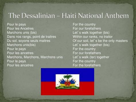 PPT - Haiti: Its History, Its Culture and Present Day Challenges Louis ...