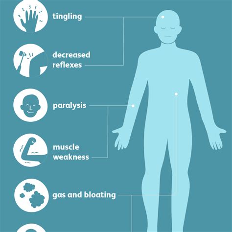 Hyperkalemia: Overview and More