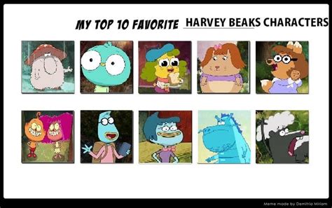 My Top Ten Favorite Harvey Beaks Characters by WanderSong on DeviantArt