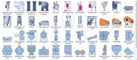 HMI Symbol Library - Industrial control, SCADA, HMI, Linux, Modbus, OPC - AggreGate SCADA/HMI ...