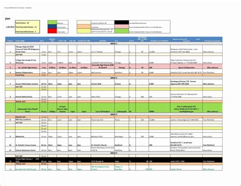 Travel Planner Excel Spreadsheet — db-excel.com