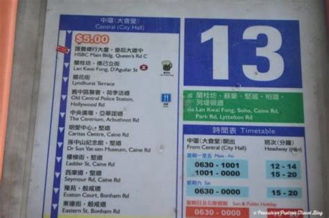 Important Guide About Hong Kong Public Transportation