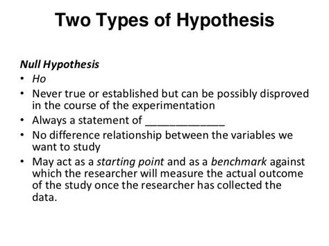 How to Write Hypothesis in Research - GavinsrLowe