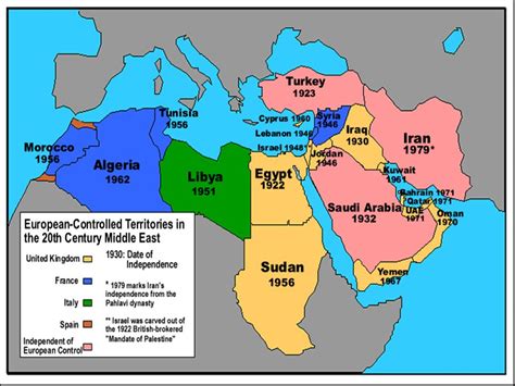 Ottoman Empire Map 1922