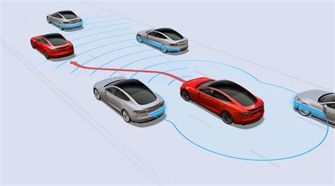 Autopilot, Processors and Hardware – MCU & HW Demystified – TeslaTap