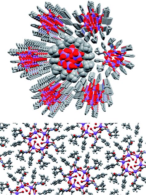 Norbornene chaotropic salts as low molecular mass ionic organogelators (LMIOGs) - Chemical ...