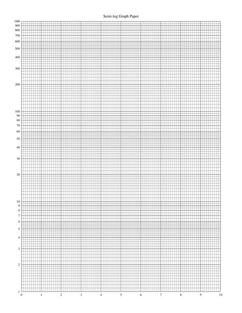 libreng Printable Semi Log Graph Paper