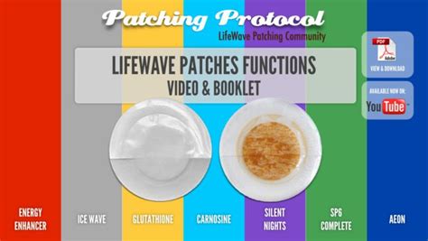 LifeWave Patches Explained - What Are Lifewave Patches?