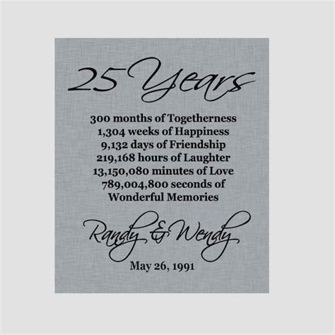 Concept 35 of Silver Wedding Anniversary Quotes | meloveher-vintageglam