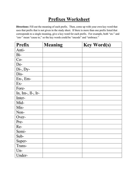 Prefixes Worksheet