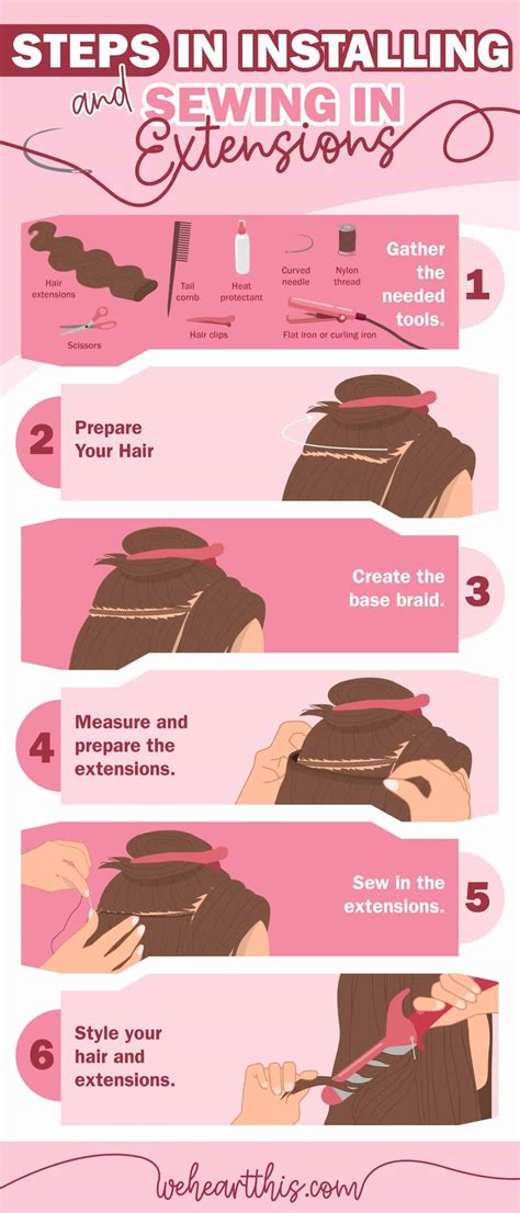 What Are Sew-In Hair Extensions? A Beginner’s Guide