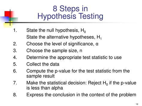 Hypothesis Testing